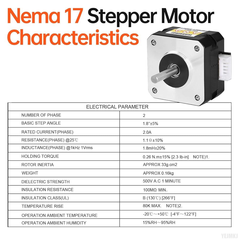 YEJMKJ 3팩 네마 17 스테퍼 모터 1.8 u200C u200C 2상 고토크 0.26Nm(36.82온스 인치) 바이폴라 42x26mm 2.0A 1.1 4-리드 샤프트 24mm - 상세 이미지 3