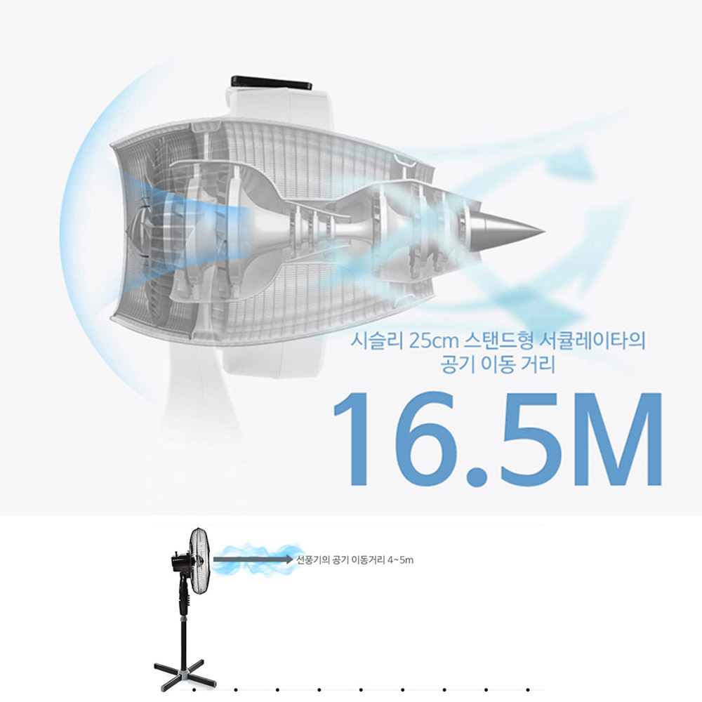 공기정화 음이온 에어써큘레이터 리모컨 사무실 공기순환 에어컨 냉방 냄새배출 습기제거 선풍기 이미지 7