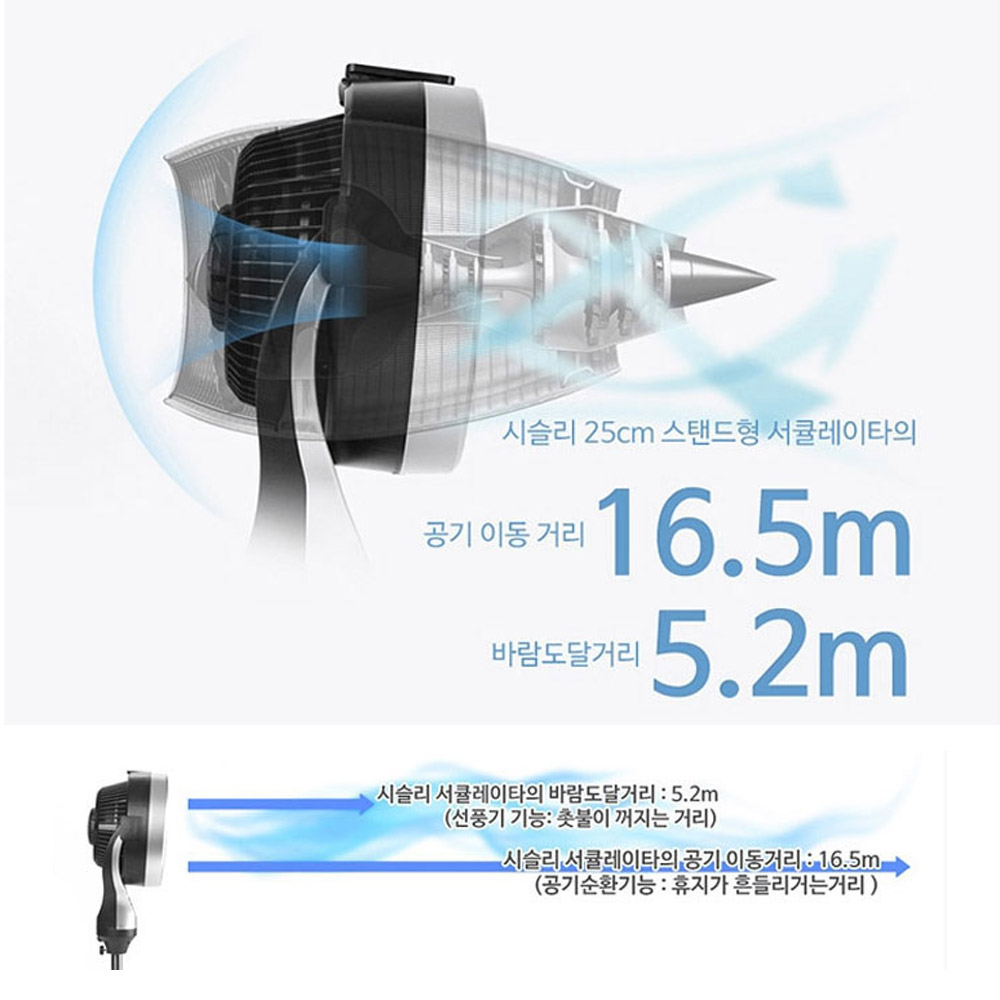 시슬리 에어써큘레이터 탁상형 스탠드형 10인치 공기순환 환기 냉방보조 높이조절 선풍기 이미지 6