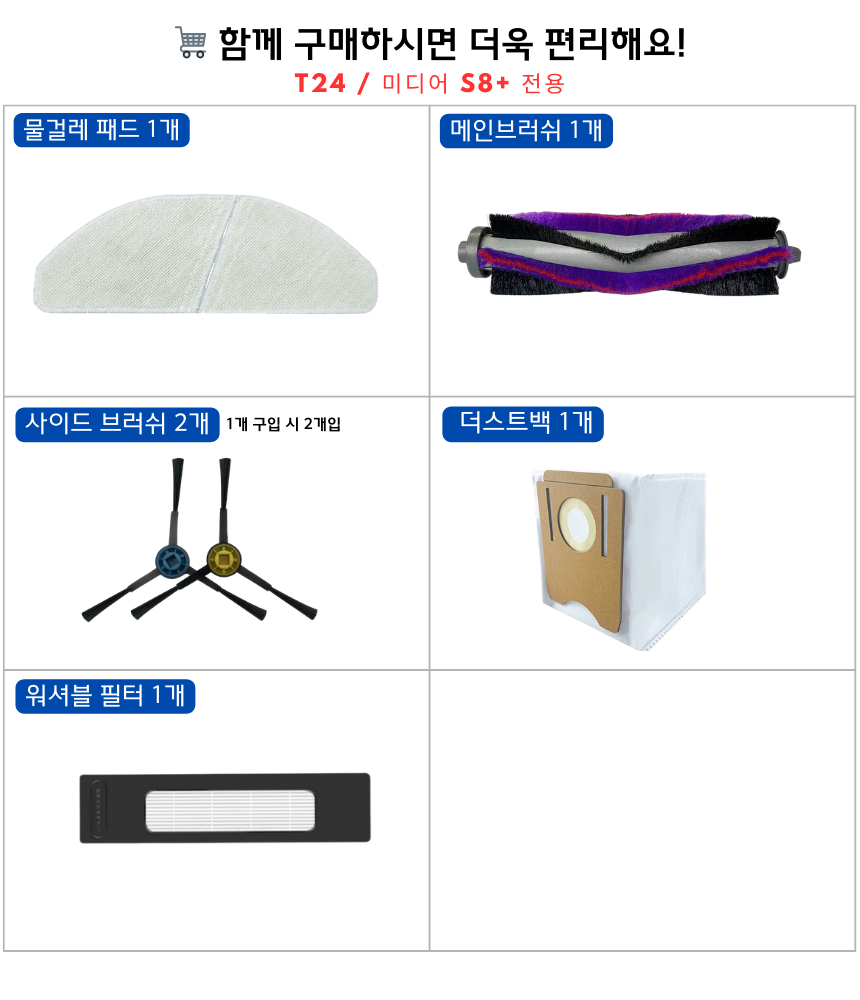 [호환] 클리엔 T24 / 미디어 S8+ 소모품 물걸레 더스트백 필터 브러쉬 6개월 세트 구성품 - 상세 이미지 2