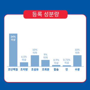 힐스 고양이사료 어덜트 헤어볼 컨트롤 라이트 3.2kg x 2개 솔직 후기 | 실제 사용자 리뷰 총정리 - 상품 이미지 2