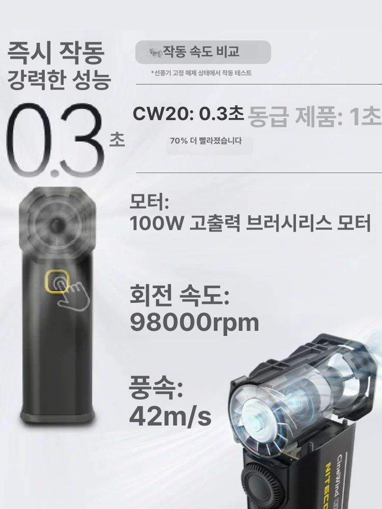코어 cw20 제트송풍기 청소 충전식 에어 머신 강풍기 무선 알루미늄 - 상세 이미지 4