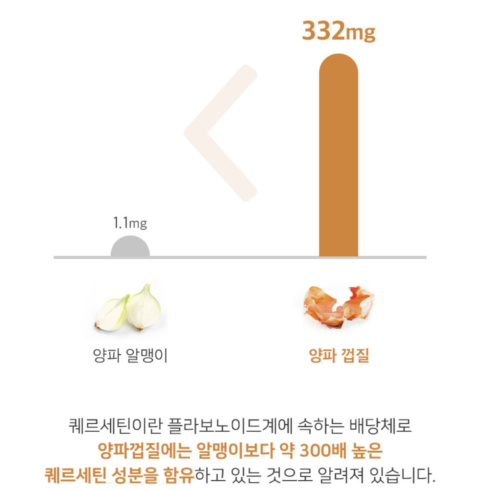 양파껍질차 100% 국산 양파 껍질 차 물 효능 식약처HACCP 생분해필터 150티백 이미지 8