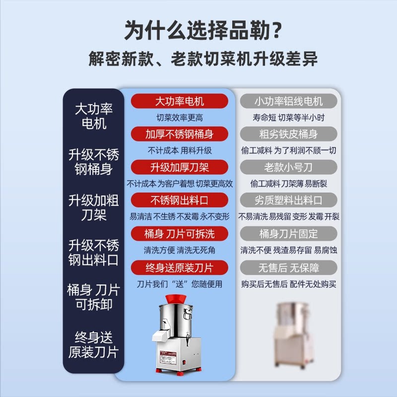 야채 믹서 상업용 혼합 프로세서 과일 대용량 블렌더 고속 회전 칼날 장착용 주방분쇄기 - 상세 이미지 4