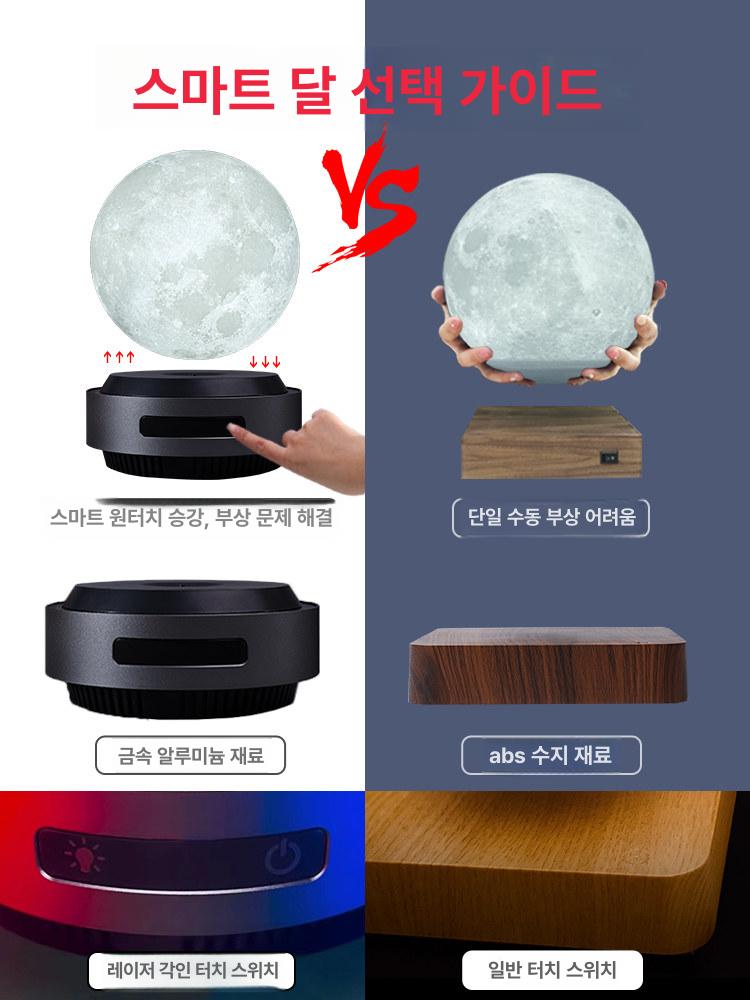 우주 무드등 달 태양계 자기부상 램프 은하 자동 하강 6인치 14cm 선물 가방 - 상세 이미지 4