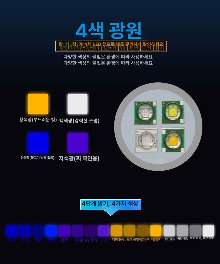 낚시용 써치라이트 집어등 4색 80시간 광원 손전등 낚시용써치라이트 낚시등 밤낚시 수중등 - 상세 이미지 5