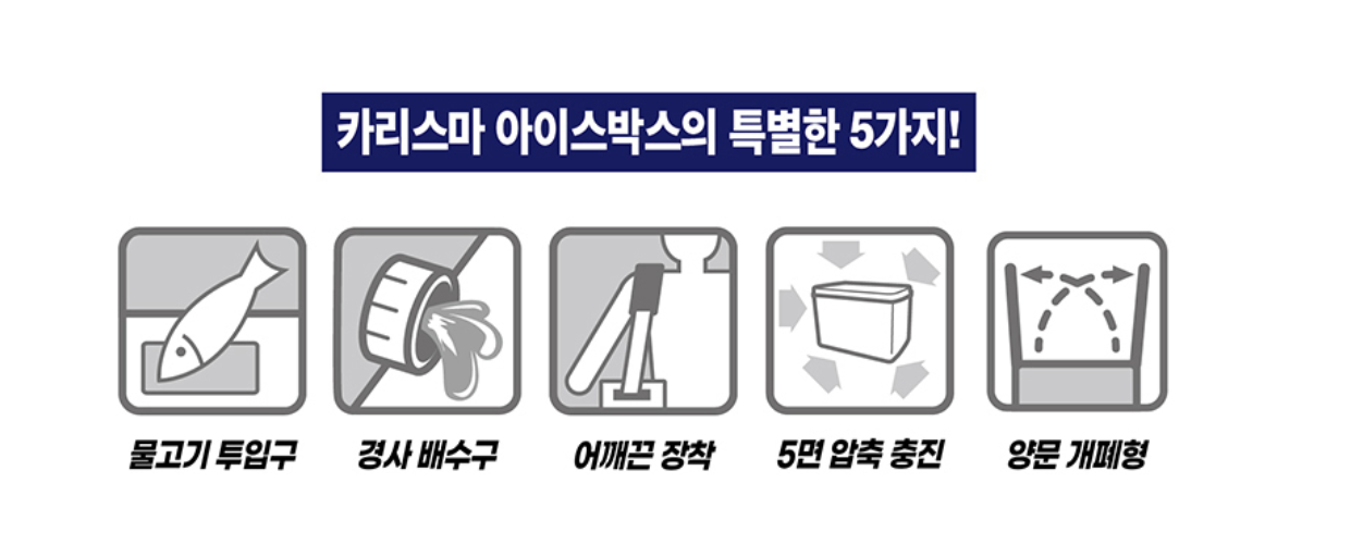 해동 카리스마 아이스박스 12L 쿨러 낚시용 - 상세 이미지 2