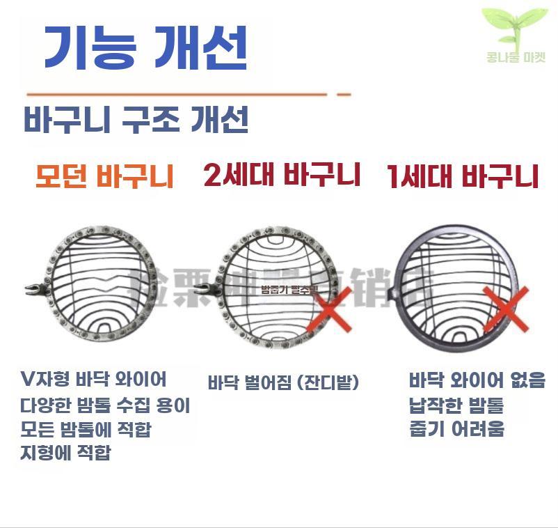 밤줍기 밤줍는 기구 장대 집게 수확 밤따기 막대 수집기 5세대 개폐형 밤줍기 - 상세 이미지 4