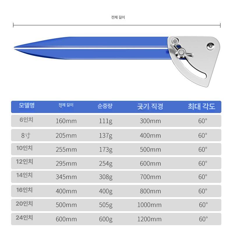 대형 컴퍼스 드로잉 원형 수학 마킹 원그리기 제도 타일 6인치 - 상세 이미지 5