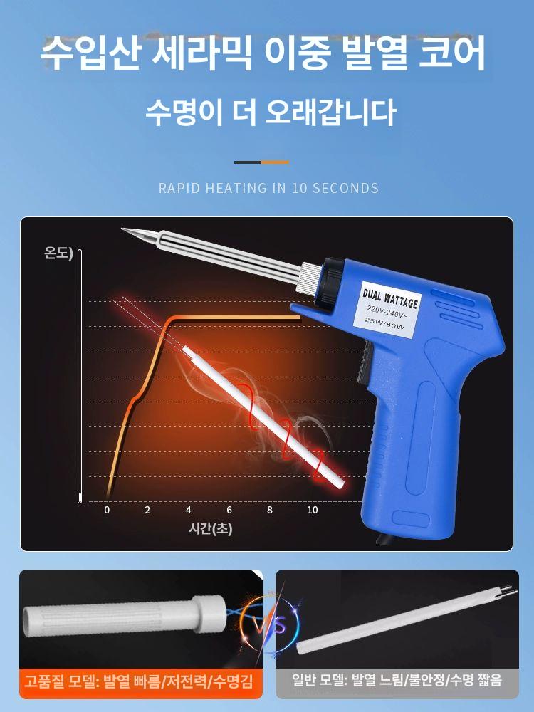 플라스틱 용접기 부품수리 자동차 60W 인두 범퍼용접 얇은 원형 뾰족 - 상세 이미지 3