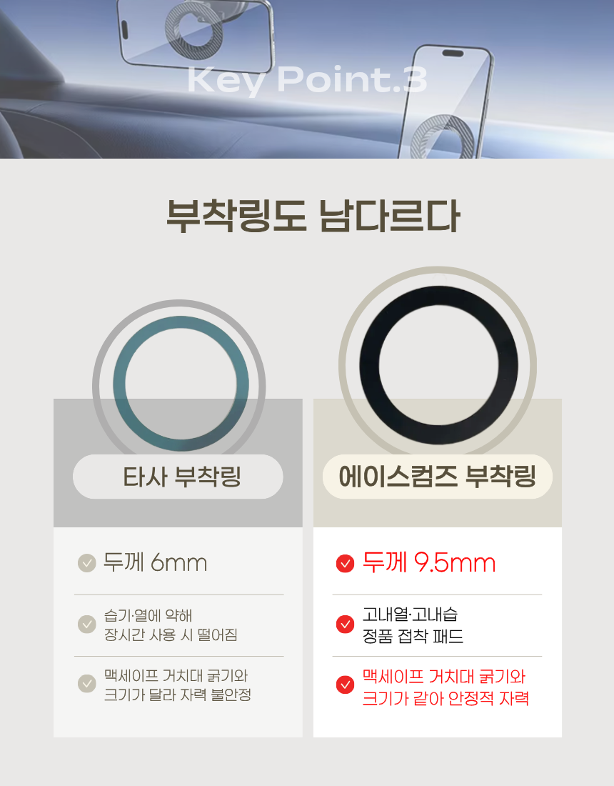 맥세이프 차량용 거치대 핸드폰 거치대 대시보드 자석 진공 흡착 거치대