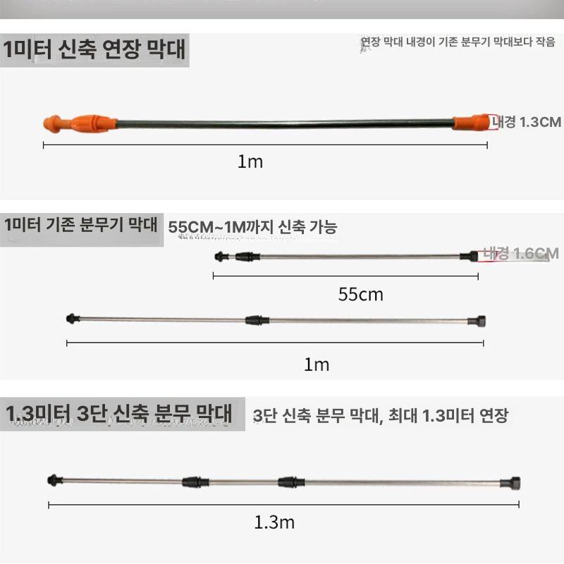 약대 전기분무기 부품 Lanyi 수 폴 A. 스프레이 1.5m 긴 - 상세 이미지 2