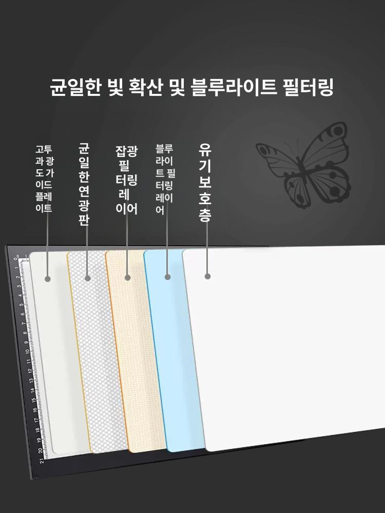 led 필사용 백 라이트 스트립 보드 패널 로그인 밝기 도광 판 테이블 투광 - 상세 이미지 5