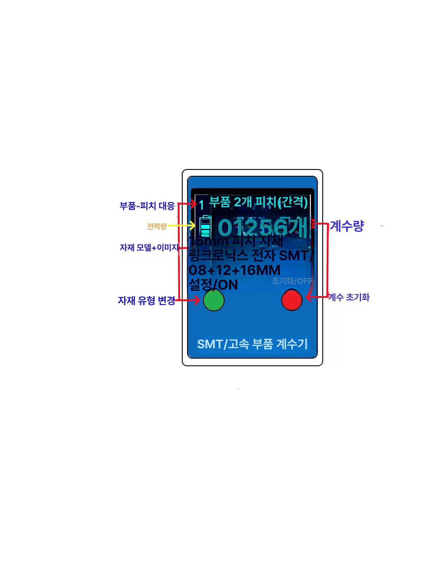 투명 SMT 릴 미니 계수기 8 SMD 칩 카운터 부품 블랙+8-16mm - 상세 이미지 5