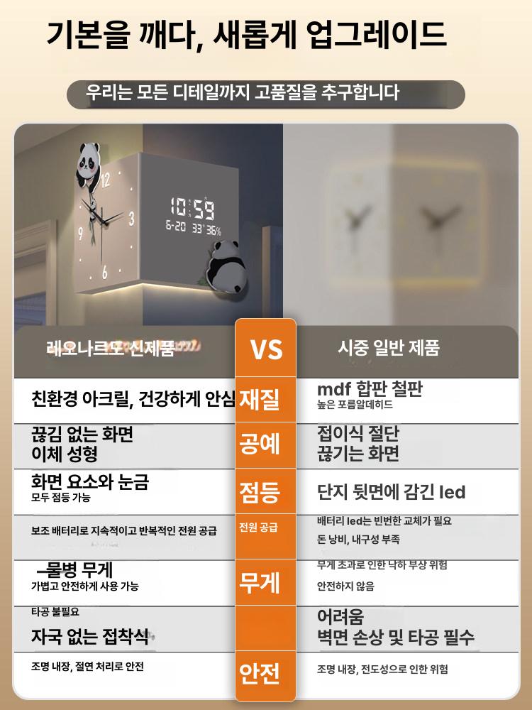 코너벽시계 양면 무소음 led 거실 벽걸이 인테리어 대형 벽시계 타임데코 - 상세 이미지 3