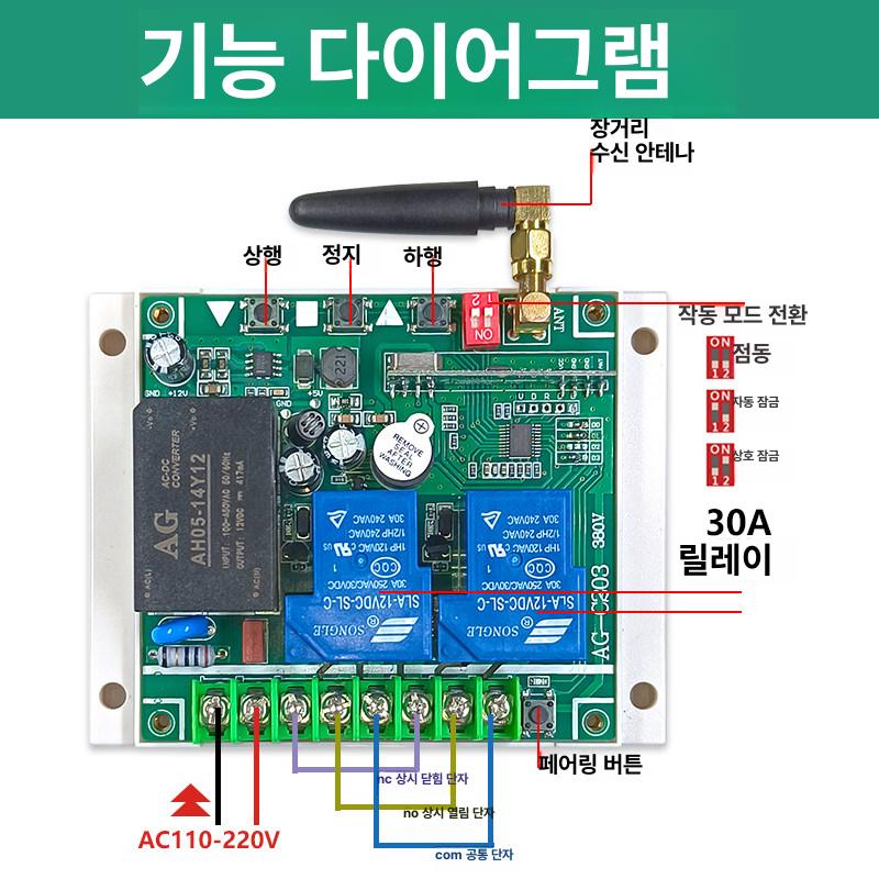 무선 DC 제어 원격 스위치 수신기1개 48V 리모컨 2채널 수신기+1개 126 리모컨 자동 잠금 - 상세 이미지 2