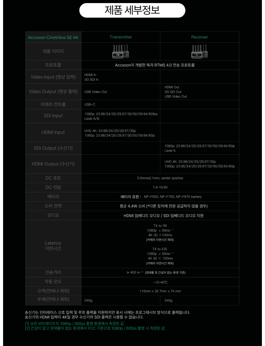Accsoon CineView SE 4K 액순씨네뷰 무선 영상 전송 송수신기 세트