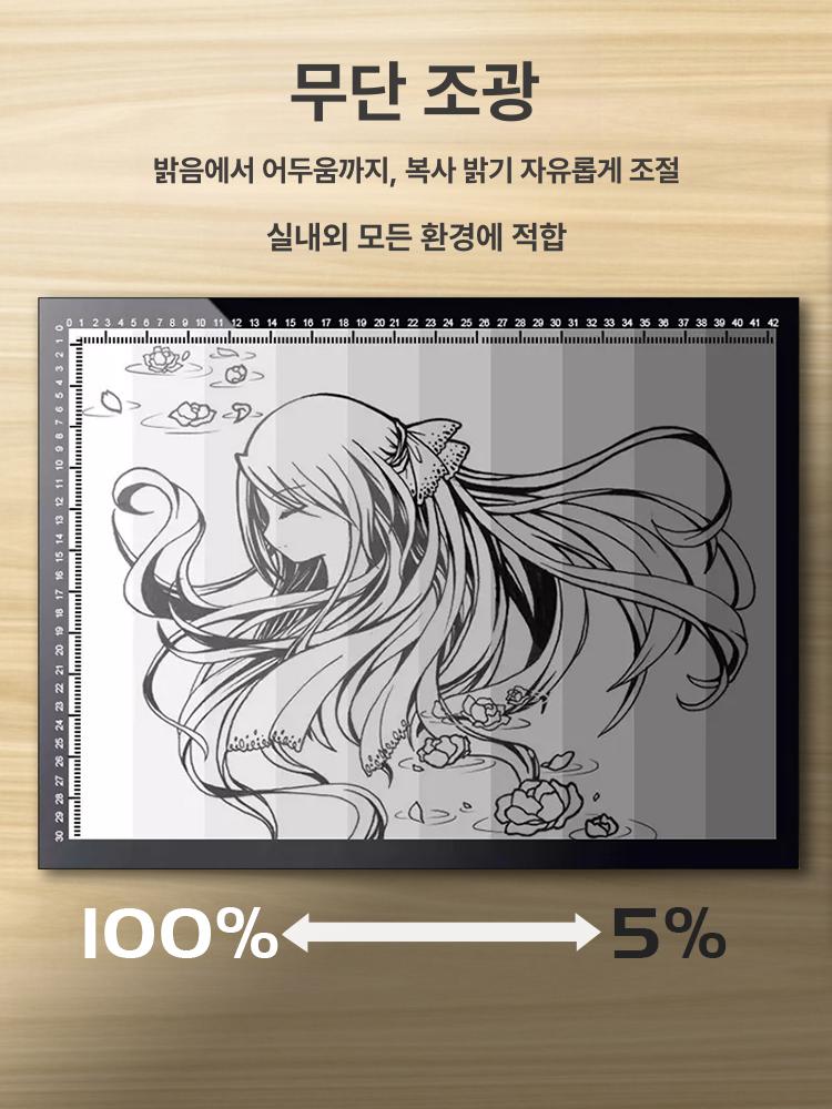 led 필사용 백 라이트 스트립 보드 패널 로그인 밝기 도광 판 테이블 투광 - 상세 이미지 2