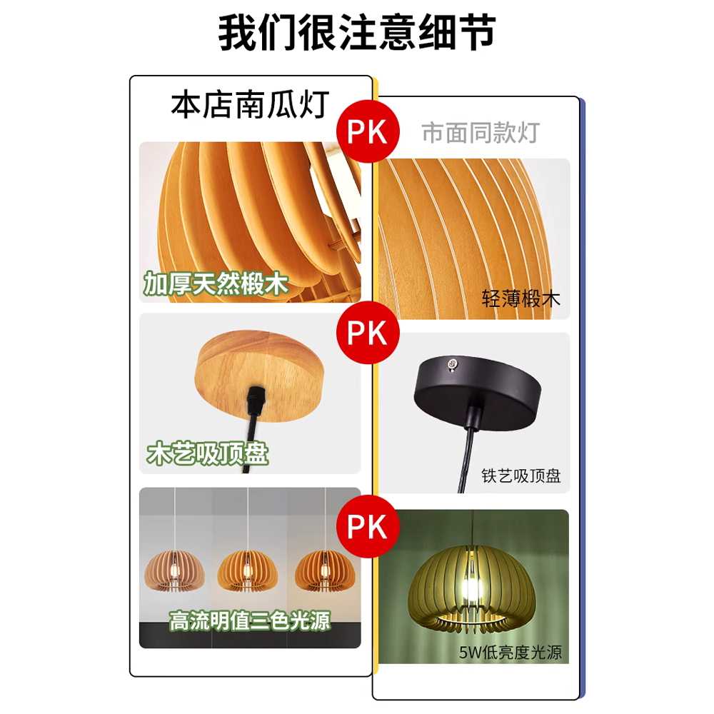 빈티지 식탁등 주방 인테리어 부엌 용 LED 팬던트 램프 18cm 7w - 상세 이미지 4