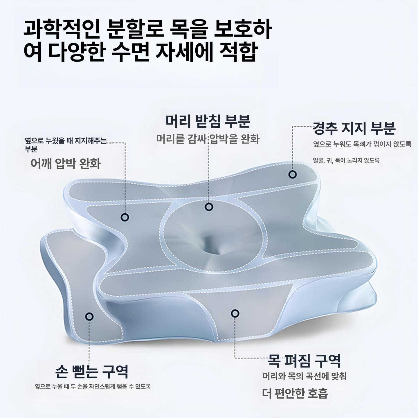 수면용 데릴라 에르고 베개 메모리 목 인체공학적 측면 목베개 경추 스카이블루 여성을 윤곽 - 상세 이미지 3