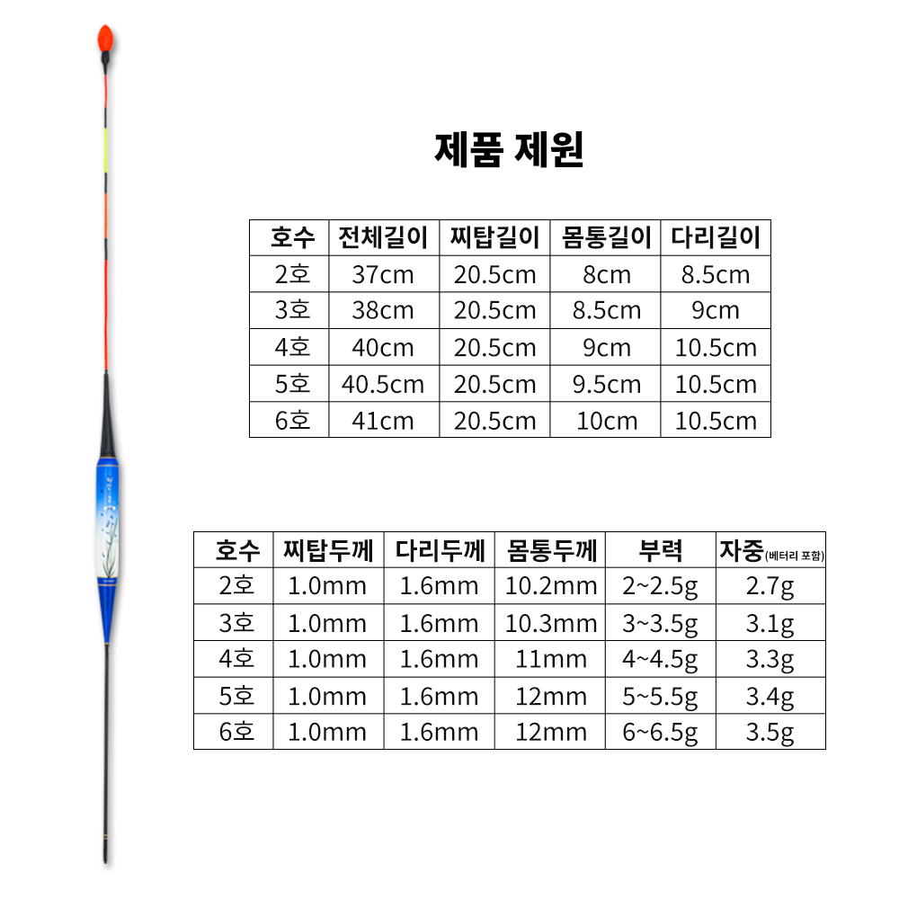 마리수 민물찌 스마트 전자찌 올림 2점등 이미지 2