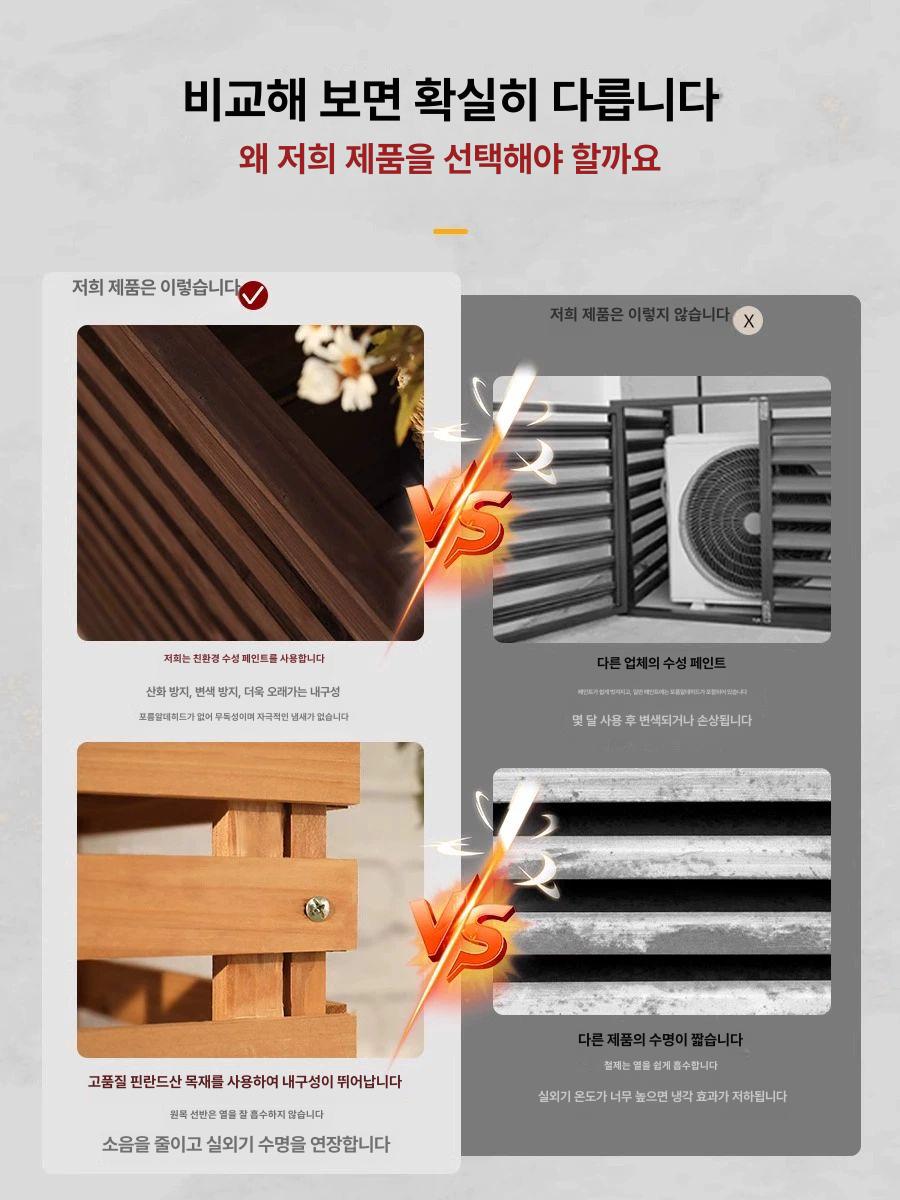 실외기 에어컨 햇빛가리개 발코니 덮개 차양막 썬블록 커버 - 상세 이미지 4