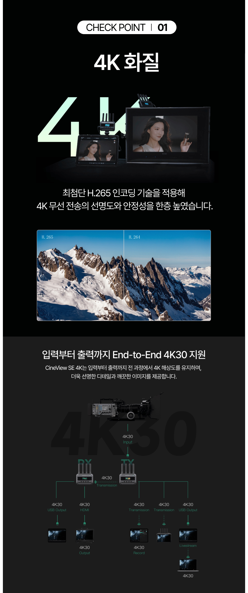 Accsoon CineView SE 4K 액순씨네뷰 무선 영상 전송 송수신기 세트