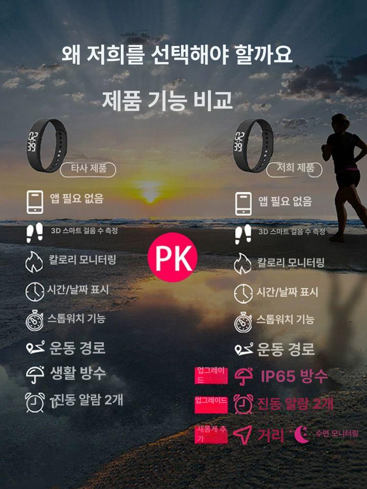 손목 자명종 다용도 알람 진동 청각장애인 워치 시계 테크 블랙 2단계 3D - 상세 이미지 5