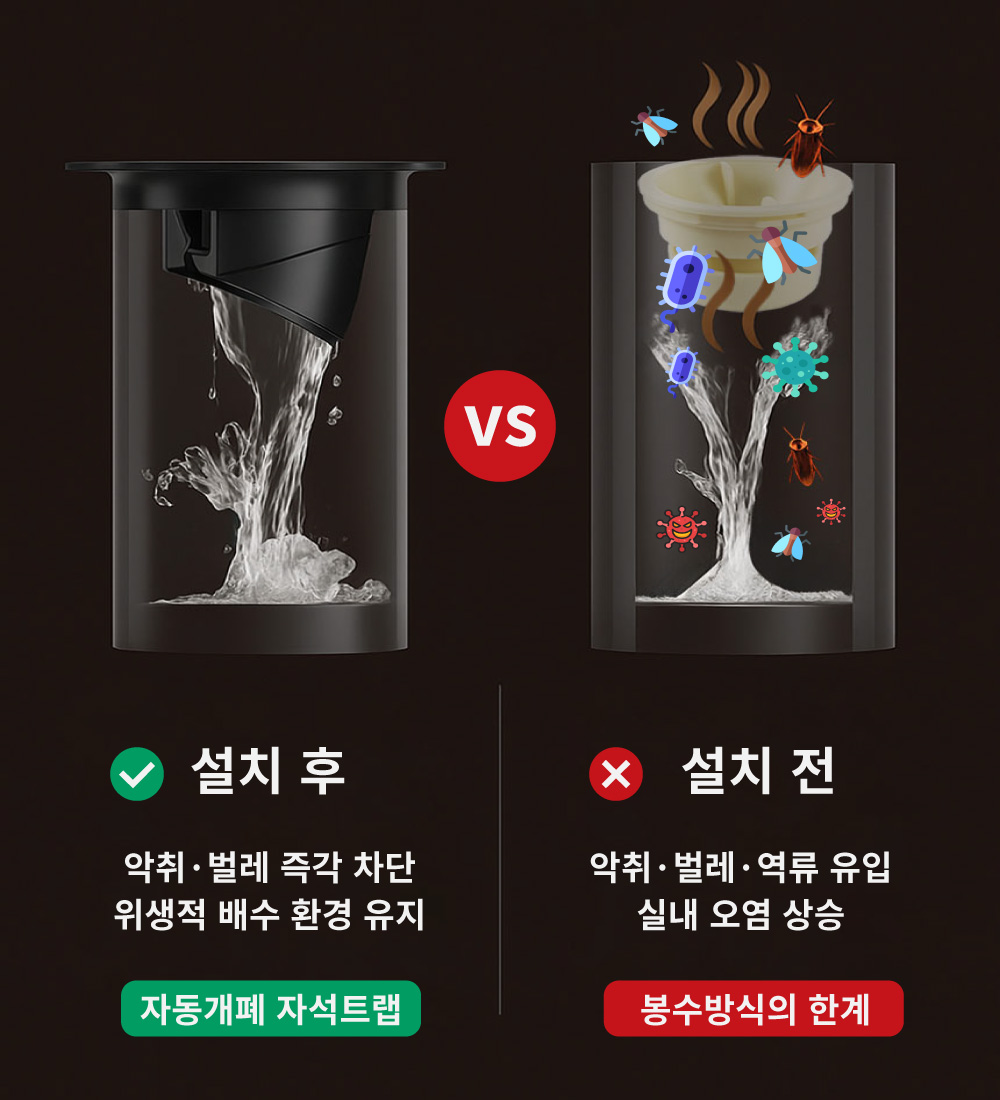 투텍 원픽 슈퍼트랩 하수구 자석 트랩 욕실 화장실 베란다 바닥 배수구 냄새 벌레 차단 이미지 7