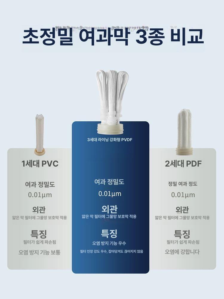 농가 지하수 정수기 순환설비 A 물필터 녹물 표준 야외 4000L 표준형 (세척 가능) A - 상세 이미지 5
