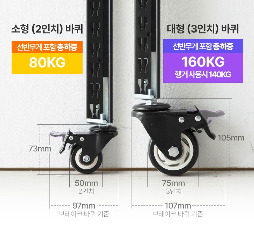 가로 60 cm 바퀴달린 틈새 진열 선반 600 1000 2100 mm 작은 스피드랙 홈던트하우스 깊이 세로 60 100 무타공 장 국산 취미방 화장실 기숙사 2단 선번 가성비 - 상세 이미지 3