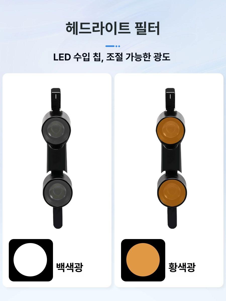 헤드라이트 정밀 작업 루페 조절 실험실 헤드램프 쌍안 정밀 조명 작업용 DIY 확대경 이미지 6