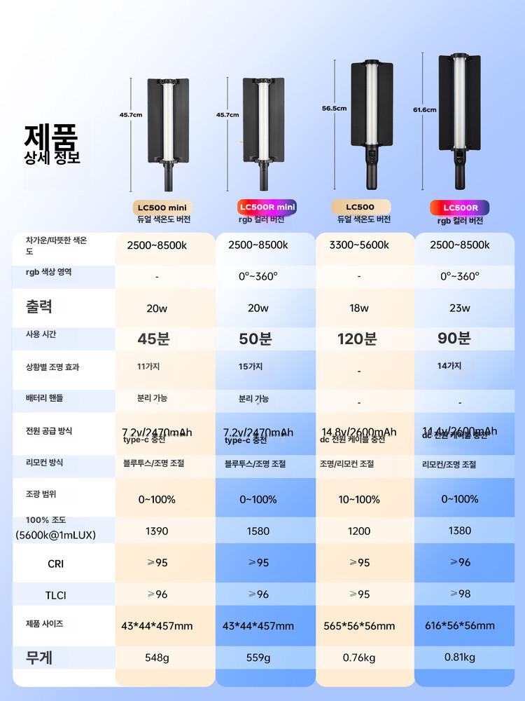촬영 조명 휴대용 스틱바 컬러 라이트 스튜디오 램프 2 화이트 스타일 - 상세 이미지 4