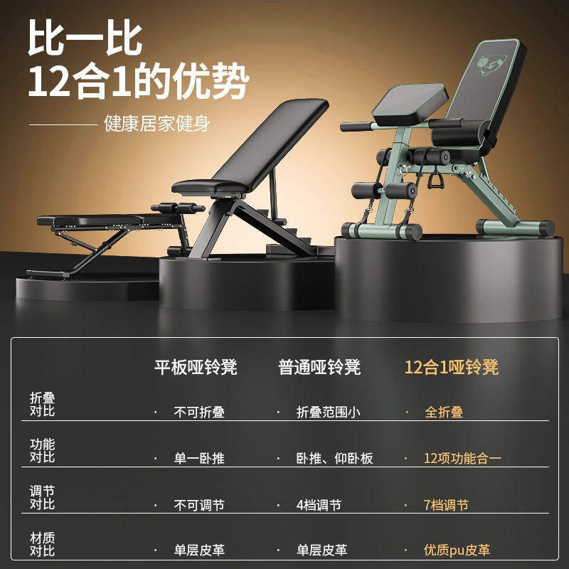 헬스 덤벨 벤치 각도조절 고강도강철 접이식 홈트레이닝 다용도 전신 웨이트운동 복근싯업 - 상세 이미지 2