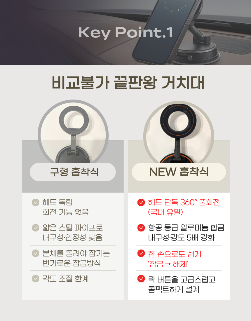 맥세이프 차량용 거치대 핸드폰 거치대 대시보드 자석 진공 흡착 거치대