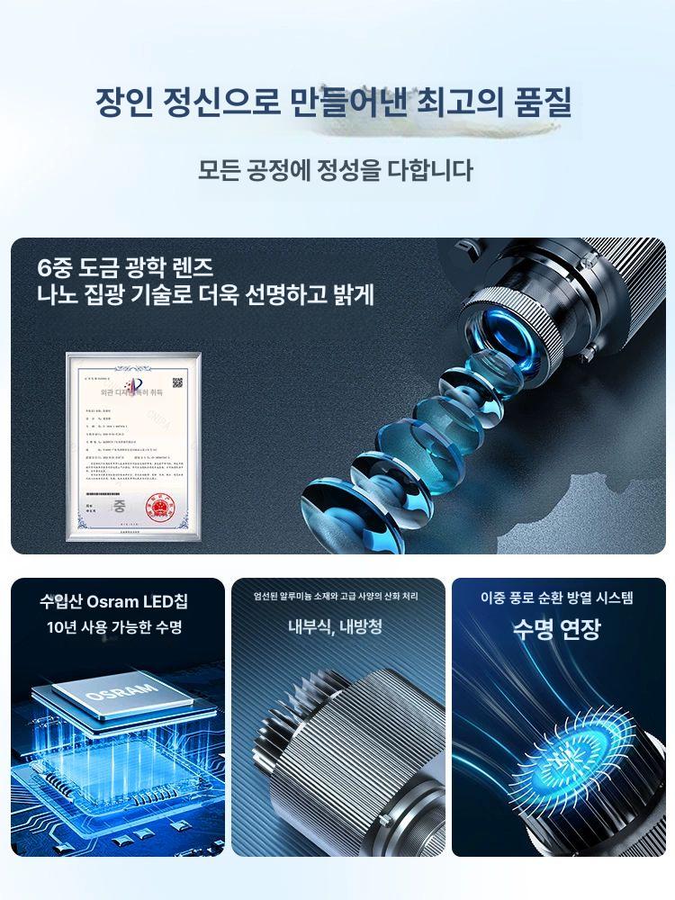 고보라이트 바닥빔 천장빔 야간조명 수면프로젝터 로고젝트 레이저 보안등 램프 라이트 조명 방수 회전 프로젝터 - 상세 이미지 4