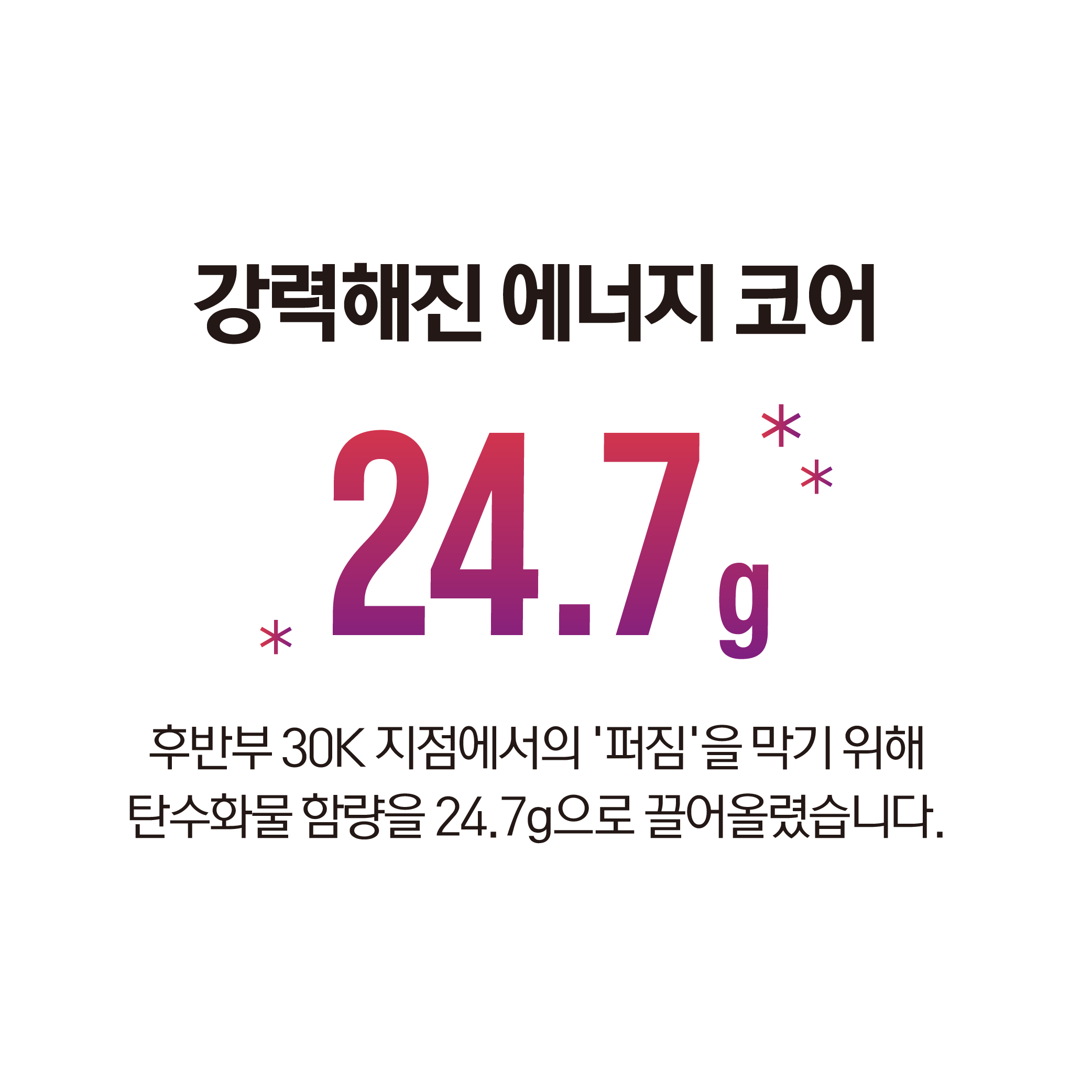 바이탈솔루션 에너지젤 1박스 (총, 10포) 이미지 2