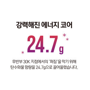 바이탈솔루션 에너지젤 1박스 (총, 10포) 맛있게 먹은 솔직 후기 - 상품 이미지 2