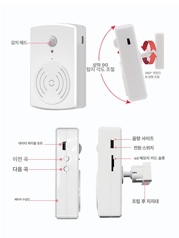 동작감지 무인매장 안내기 동작 감지 센서 데이터 인식 건전지 데이터케이블미포함 맞춤 음성 - 상세 이미지 5