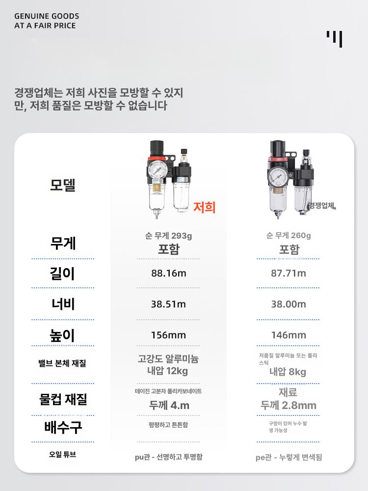 에어유수분리기 물 제거 펌프 컴프레샤 필터 공기 AFC2000 4mm A - 상세 이미지 4