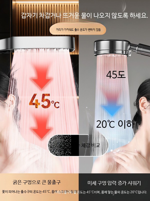 대형 샤워기헤드 고수압 수압상승 절수형 필터 샤워기세트 욕실용 샤워기헤드 스텐 샤워헤드 - 상품 이미지