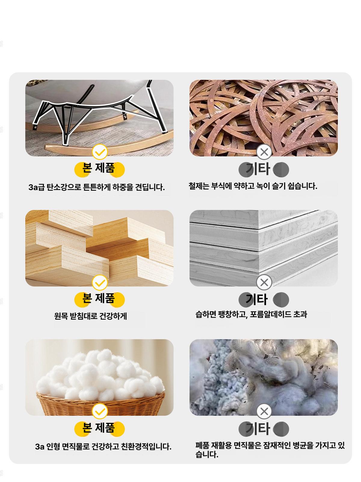 흔들의자 리클라이너 베란다의자 독서 오렌지 두꺼운 베이지화이트 다리 - 상세 이미지 2