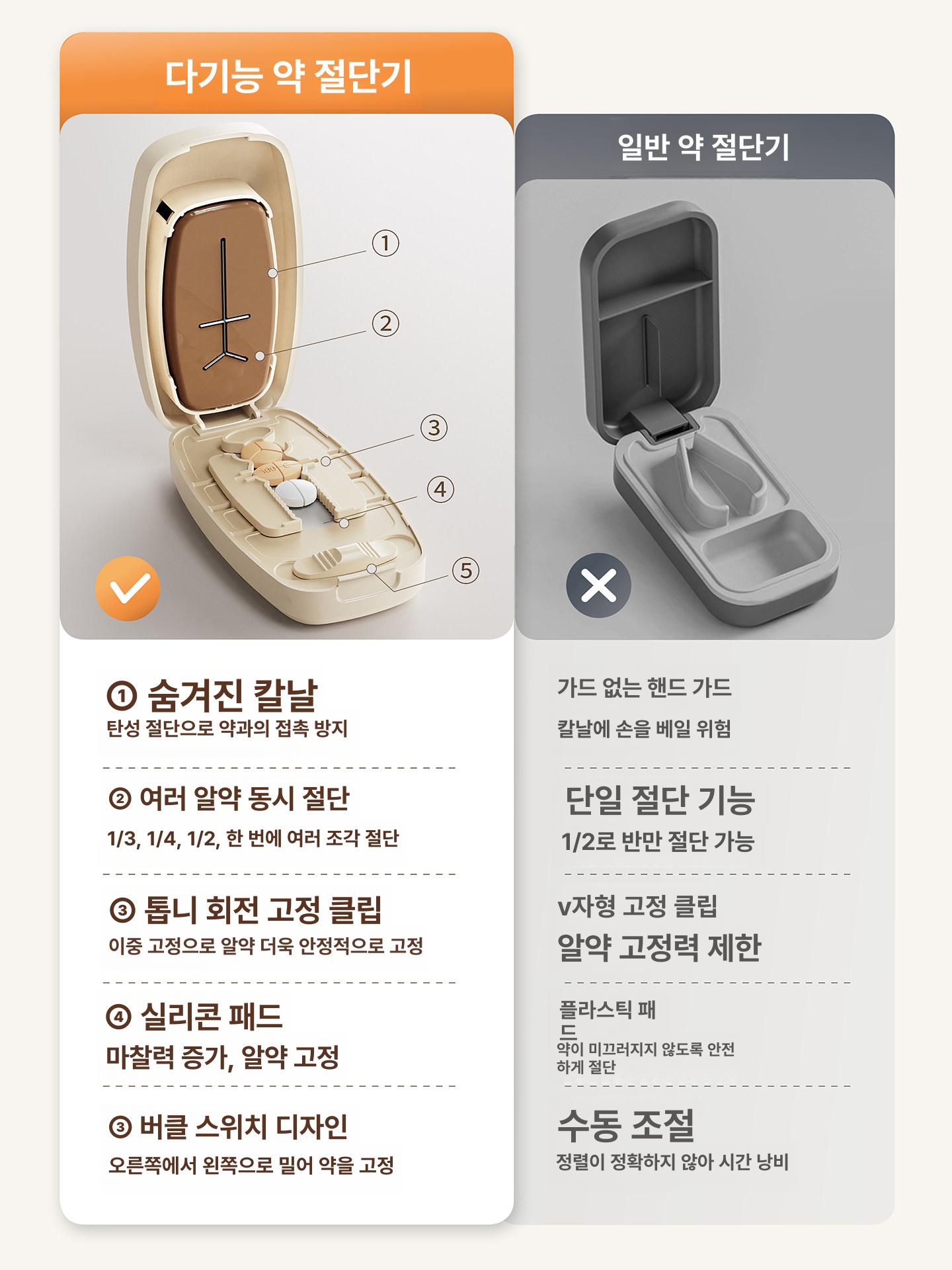 휴대용 알약 커팅기 분쇄기 4등분 멀티 보관 3등분 크림화이트 [1/2+1/3+1/4] - 상세 이미지 4