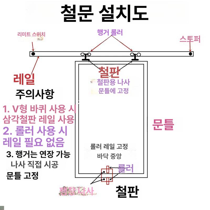 천장 롤러 슬라이드 레일 공업용 풀리 운반용 가이드 산업 행거 시설물 - 상세 이미지 2