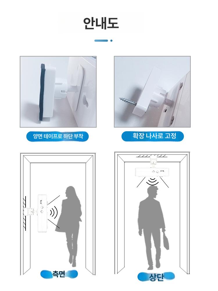 동작감지 무인매장 안내기 동작 감지 센서 데이터 인식 건전지 데이터케이블미포함 맞춤 음성 - 상세 이미지 4