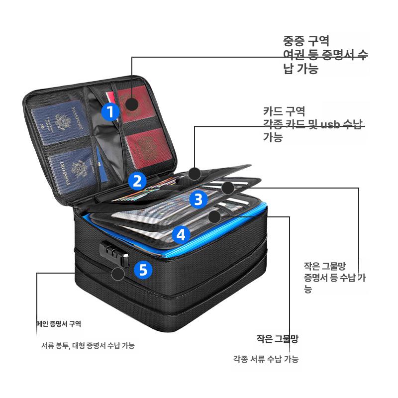 여행 가방 여권케이스 현금 통장지갑 대형 다층 워터프루프 귀중품 파우치 - 상세 이미지 2