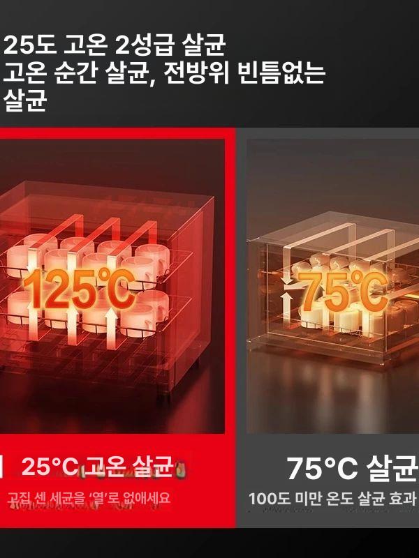 사무실 컵 소독기 수저 찬장 데스크탑 텀블러 탁상 미니 A0 클래식 버튼 12컵 RTD30PD-2 고온 소독 - 상세 이미지 4
