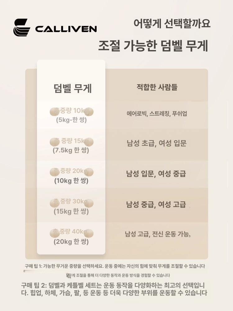 남성용 가정용 덤벨 세트 조절식 무게 실내 운동기구 특가 바벨 베이직 블랙 레드 10kg (5KG 1쌍) - 상세 이미지 4