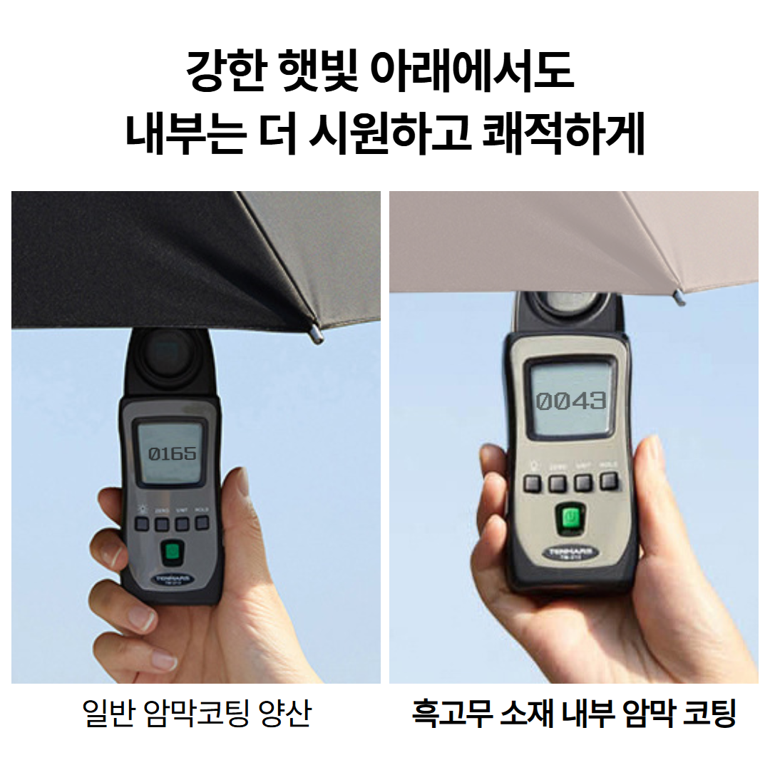 햇살지킴이 초경량 미니 자외선차단 5단 양산 초등학생 우산 이미지 4