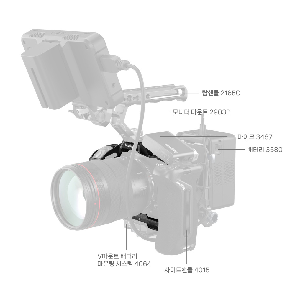 스몰리그 4975B 블랙맘바 캐논 EOS R5 Mark II 케이지 - 상세 이미지 2